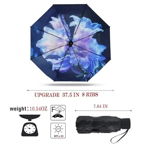 SY COMPACT Travel Umbrella - Lightweight Portable Mini Compact umbrellas-Factory outlet shop - SY COMPACT (1)