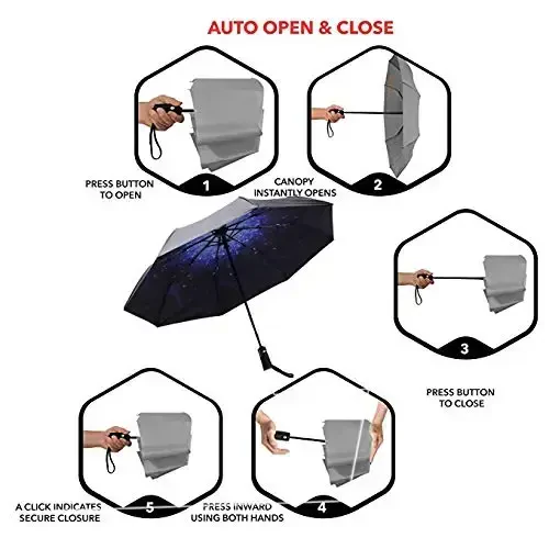 SY COMPACT Travel Umbrella Windproof Factory outlet Compact Automatic Umbrellas for Rain Compact Small UV Sun Protection Umbrella Durable Waterproof Lightweight-Fits Backpack Car Purse - 4