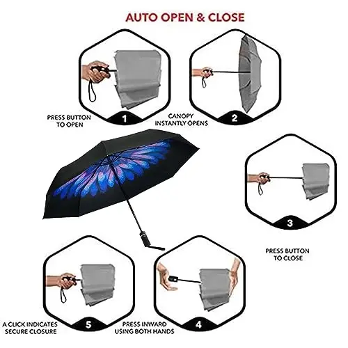 SY COMPACT Travel umbrella Automatic Windproof Stick umbrellas-Factory Store - 4