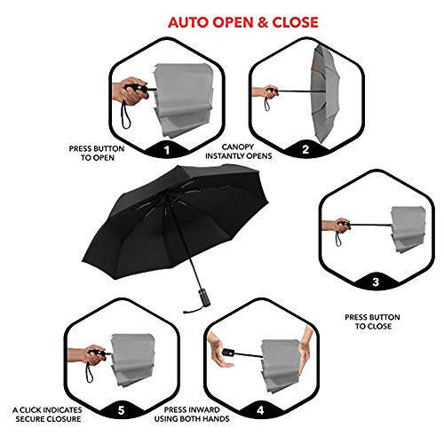 SY COMPACT Travel umbrella Automatic Windproof umbrellas-Factory Store - 4