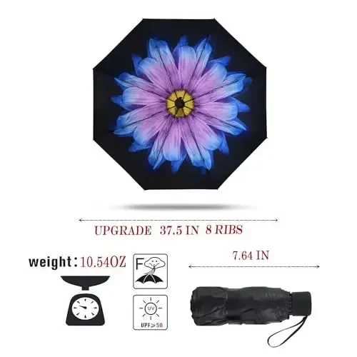 SY COMPACT Travel Umbrella - Lightweight Portable Mini Compact Umbrellas-Factory Outlet Shop - 2
