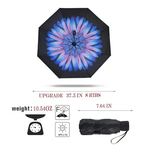 SY COMPACT Travel Umbrella - Lightweight Portable Mini Compact Umbrellas-Factory Outlet Shop - 2