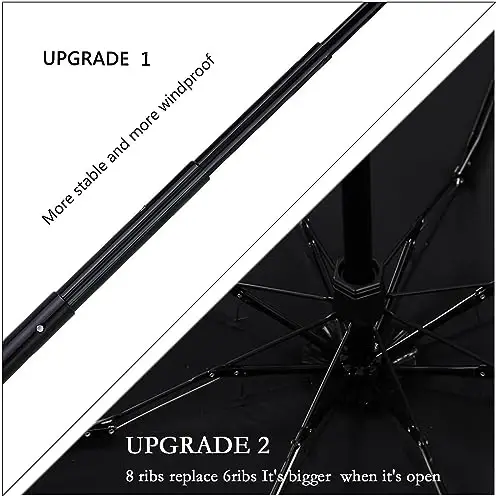SY COMPACT Travel Umbrella - Lightweight Portable Mini Compact Umbrellas-Factory Outlet Shop - 5