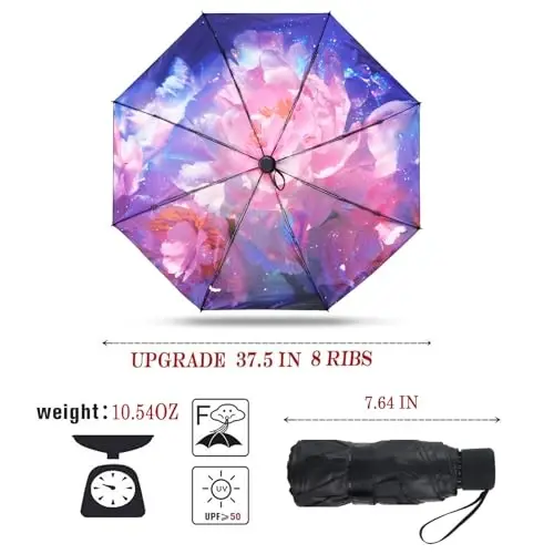 SY COMPACT Travel Umbrella - Lightweight Portable Mini Compact Umbrellas-Factory Outlet Shop - SY (1)