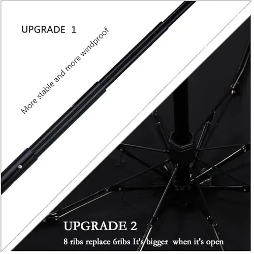 SY COMPACT Travel Umbrella - Lightweight Portable Mini Compact Umbrellas-Factory Outlet Shop - 5