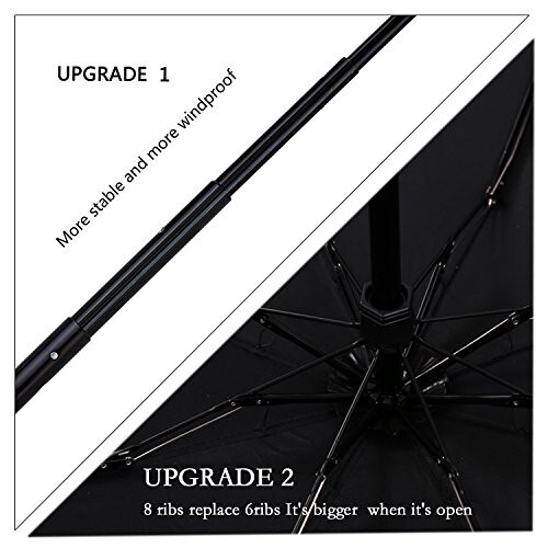 SY COMPACT Travel Umbrella - Lightweight Portable Mini Compact Umbrellas - Factory Outlet Shop - 5