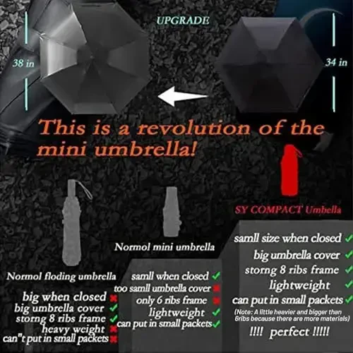 SY COMPACT Travel Umbrella - Lightweight Portable Mini Compact Umbrellas - Factory Outlet Shop - 7