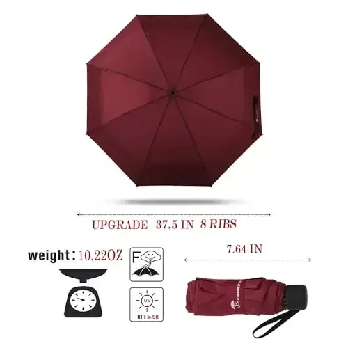 SY COMPACT Travel Umbrella - Yengil Portativ Mini Compact Soyabonlar - Fabrika Savdo Nuqtasi - SY COMPACT (1)