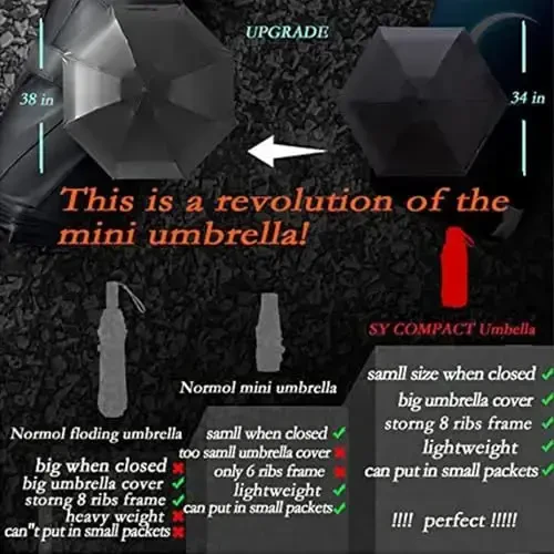 SY COMPACT Travel Umbrella - Yengil Portativ Mini Kompakt Soyabonlar - Fabrika Outlet Do'koni - 7