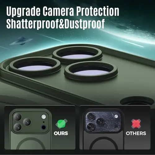 Symcele Чехол для iPhone 17 Pro Max, Alpine Green | Совместим с MagSafe, Защита камеры, [Защита от падения военного уровня 15FT] Ударопрочный полупрозрачный матовый нескользящий чехол, 6,9