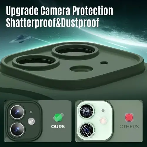 Symcele Designed for iPhone 12 Case, Compatible with MagSafe, with Privacy Screen Protectors X2, [Camera Protection] [15FT Military Drop Protection] Shockproof Phone Case, 6.1