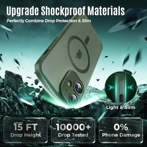 Symcele Designed for iPhone 12 Case, Compatible with MagSafe, with Privacy Screen Protectors X2, [Camera Protection] [15FT Military Drop Protection] Shockproof Phone Case, 6.1