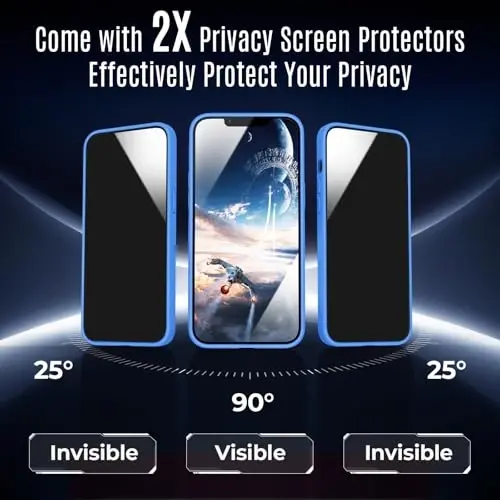 Symcele Designed for iPhone 12 Case, Compatible with MagSafe, with Privacy Screen Protectors X2, [Camera Protection] [15FT Military Drop Protection] Shockproof Phone Case, 6.1