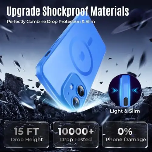 Symcele Designed for iPhone 12 Case, Compatible with MagSafe, with Privacy Screen Protectors X2, [Camera Protection] [15FT Military Drop Protection] Shockproof Phone Case, 6.1