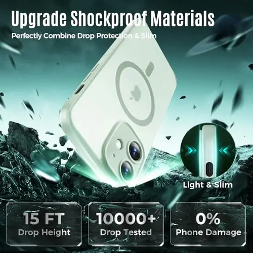 Symcele Designed for iPhone 12 Case, Compatible with MagSafe, with Privacy Screen Protectors X2, [Camera Protection] [15FT Military Drop Protection] Shockproof Phone Case, 6.1