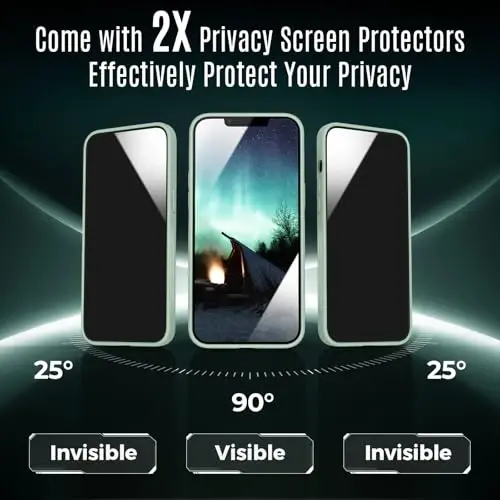 Symcele Designed for iPhone 12 Case, Compatible with MagSafe, with Privacy Screen Protectors X2, [Camera Protection] [15FT Military Drop Protection] Shockproof Phone Case, 6.1