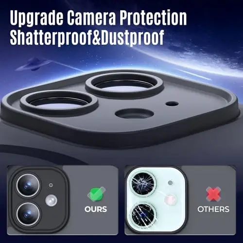 Symcele Designed for iPhone 12 Case, Compatible with MagSafe, with Privacy Screen Protectors X2, [Camera Protection] [15FT Military Drop Protection] Shockproof Phone Case, 6.1