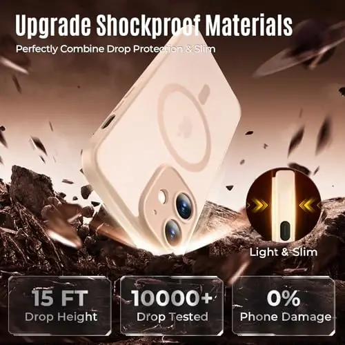 Symcele Designed for iPhone 12 Case, Compatible with MagSafe, with Privacy Screen Protectors X2, [Camera Protection] [15FT Military Drop Protection] Shockproof Phone Case, 6.1