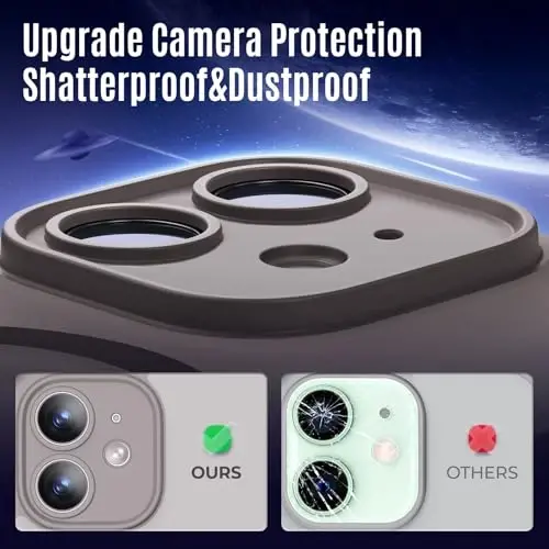 Symcele Designed for iPhone 12 Case, Compatible with MagSafe, with Privacy Screen Protectors X2, [Camera Protection] [15FT Military Drop Protection] Shockproof Phone Case, 6.1