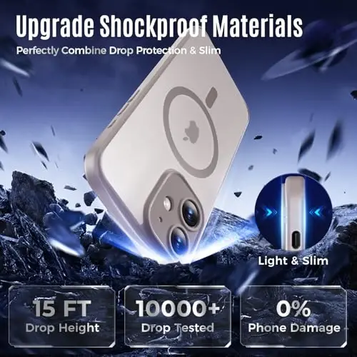 Symcele Designed for iPhone 12 Case, Compatible with MagSafe, with Privacy Screen Protectors X2, [Camera Protection] [15FT Military Drop Protection] Shockproof Phone Case, 6.1