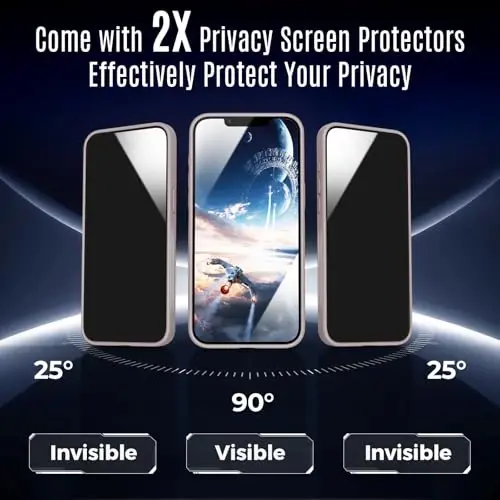 Symcele Designed for iPhone 12 Case, Compatible with MagSafe, with Privacy Screen Protectors X2, [Camera Protection] [15FT Military Drop Protection] Shockproof Phone Case, 6.1