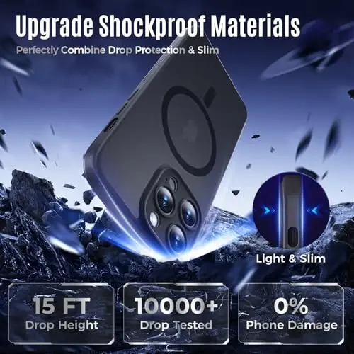 Symcele Designed for iPhone 12 Pro Case, Compatible with MagSafe, with Privacy Screen Protectors X2, [Camera Protection] [15FT Military Drop Protection] Shockproof Phone Case, 6.1