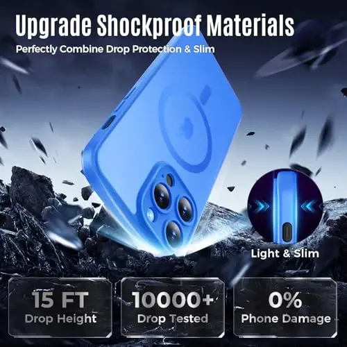 Symcele Designed for iPhone 12 Pro Case, Compatible with MagSafe, with Privacy Screen Protectors X2, [Camera Protection] [15FT Military Drop Protection] Shockproof Phone Case, 6.1