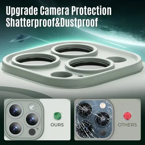 Symcele Designed for iPhone 12 Pro Case, Compatible with MagSafe, with Privacy Screen Protectors X2, [Camera Protection] [15FT Military Drop Protection] Shockproof Phone Case, 6.1