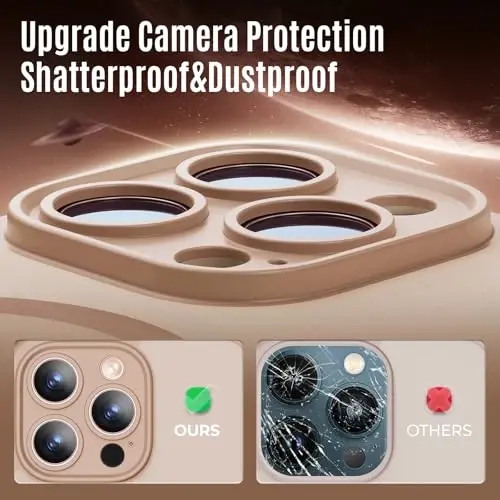 Symcele Designed for iPhone 12 Pro Case, Compatible with MagSafe, with Privacy Screen Protectors X2, [Camera Protection] [15FT Military Drop Protection] Shockproof Phone Case, 6.1