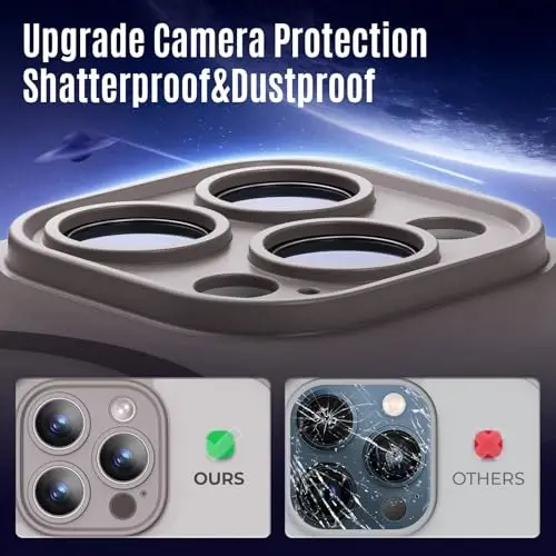 Symcele Designed for iPhone 12 Pro Case, Compatible with MagSafe, with Privacy Screen Protectors X2, [Camera Protection] [15FT Military Drop Protection] Shockproof Phone Case, 6.1