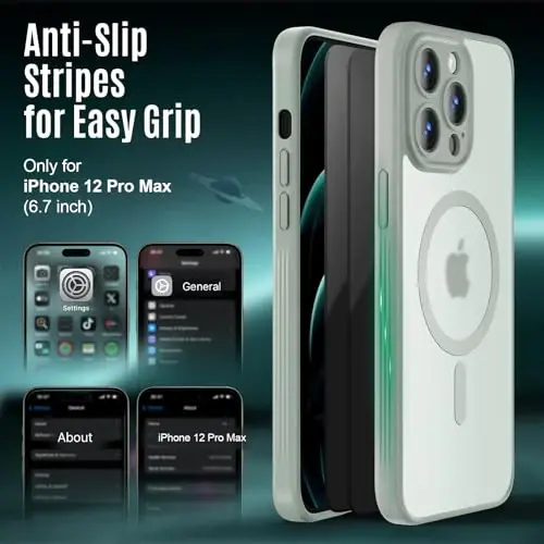 Symcele Designed for iPhone 12 Pro Max Case, Compatible with MagSafe | Compatible with MagSafe, with Privacy Screen Protectors X2, [Camera Protection] [15FT Drop Protection] Shockproof Case 6.7