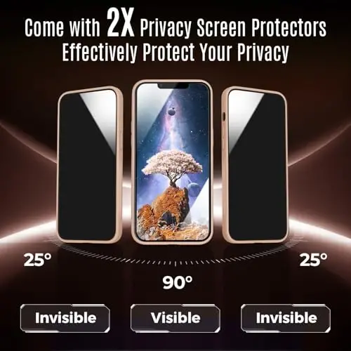 Symcele Designed for iPhone 12 Pro Max Case, Compatible with MagSafe | Compatible with MagSafe, with Privacy Screen Protectors X2, [Camera Protection] [15FT Drop Protection] Shockproof Case 6.7