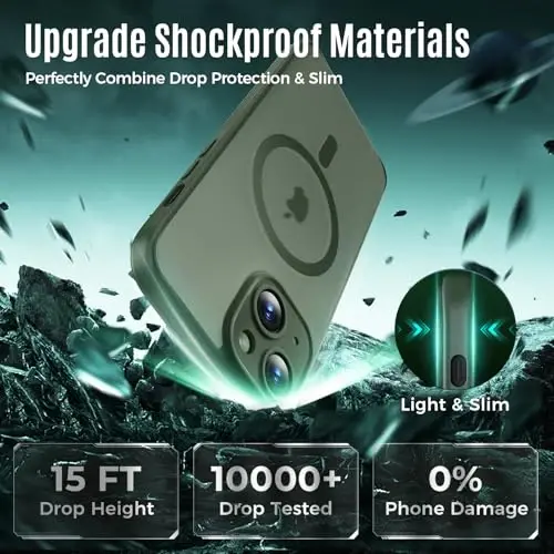 Symcele Designed for iPhone 13 Case, Compatible with MagSafe, with Privacy Screen Protectors X2, [Camera Protection] [15FT Military Drop Protection] Shockproof Phone Case, 6.1
