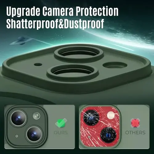 Symcele Designed for iPhone 13 Case, Compatible with MagSafe, with Privacy Screen Protectors X2, [Camera Protection] [15FT Military Drop Protection] Shockproof Phone Case, 6.1