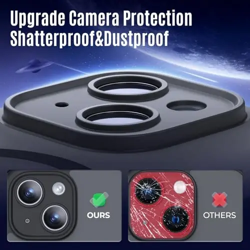 Symcele Designed for iPhone 13 Case, Compatible with MagSafe, with Privacy Screen Protectors X2, [Camera Protection] [15FT Military Drop Protection] Shockproof Phone Case, 6.1