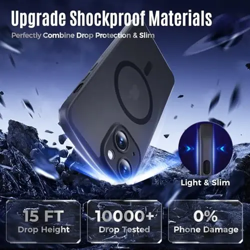 Symcele Designed for iPhone 13 Case, Compatible with MagSafe, with Privacy Screen Protectors X2, [Camera Protection] [15FT Military Drop Protection] Shockproof Phone Case, 6.1