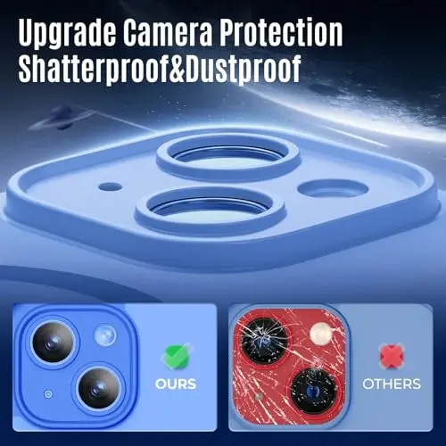 Symcele Designed for iPhone 13 Case, Compatible with MagSafe, with Privacy Screen Protectors X2, [Camera Protection] [15FT Military Drop Protection] Shockproof Phone Case, 6.1