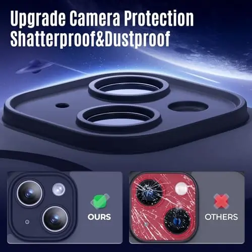 Symcele Designed for iPhone 13 Case, Compatible with MagSafe, with Privacy Screen Protectors X2, [Camera Protection] [15FT Military Drop Protection] Shockproof Phone Case, 6.1