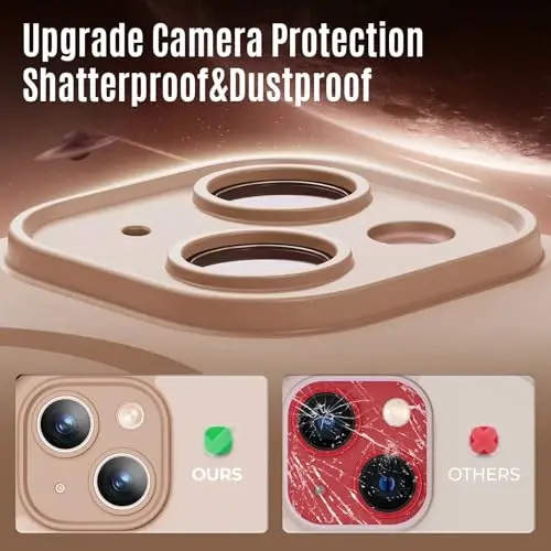 Symcele Designed for iPhone 13 Case, Compatible with MagSafe, with Privacy Screen Protectors X2, [Camera Protection] [15FT Military Drop Protection] Shockproof Phone Case, 6.1