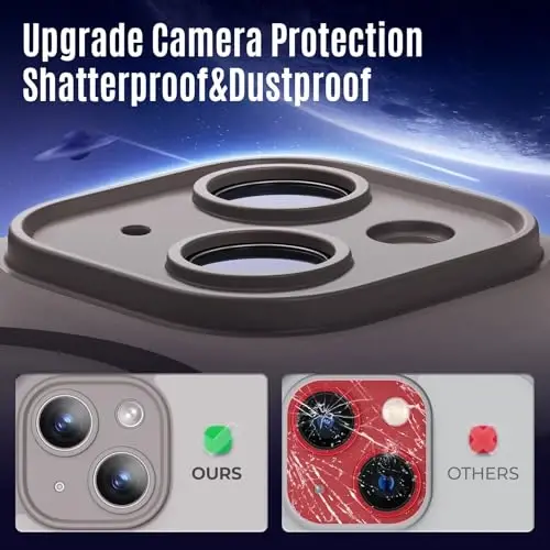 Symcele Designed for iPhone 13 Case, Compatible with MagSafe, with Privacy Screen Protectors X2, [Camera Protection] [15FT Military Drop Protection] Shockproof Phone Case, 6.1