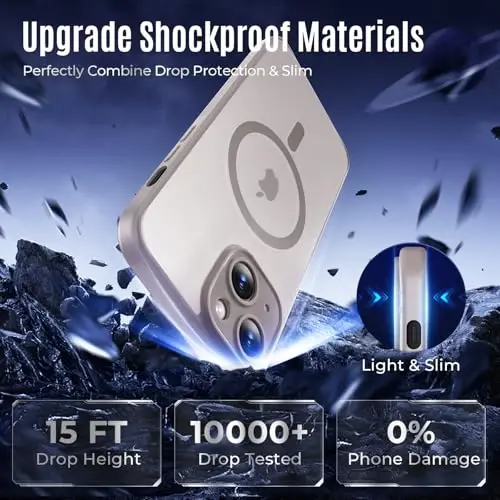 Symcele Designed for iPhone 13 Case, Compatible with MagSafe, with Privacy Screen Protectors X2, [Camera Protection] [15FT Military Drop Protection] Shockproof Phone Case, 6.1
