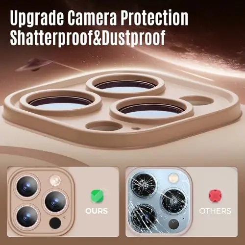 Symcele Designed for iPhone 13 Pro Case, Compatible with MagSafe, with Privacy Screen Protectors X2, [Camera Protection] [15FT Military Drop Protection] Shockproof Phone Case, 6.1