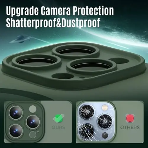 Symcele Designed for iPhone 13 Pro Max Case, Alpine Green | Compatible with MagSafe, with Privacy Screen Protectors X2, [Camera Protection] [15FT Drop Protection] Shockproof Case 6.7