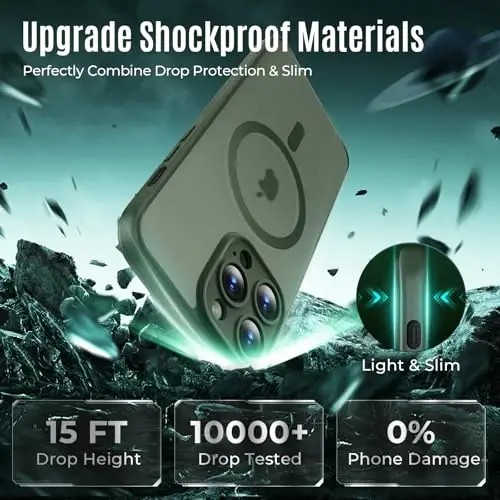 Symcele Designed for iPhone 13 Pro Max Case, Alpine Green | Compatible with MagSafe, with Privacy Screen Protectors X2, [Camera Protection] [15FT Drop Protection] Shockproof Case 6.7