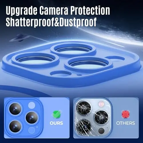 Symcele Designed for iPhone 13 Pro Max Case, Compatible with MagSafe, with Privacy Screen Protectors X2, [Camera Protection] [15FT Military Drop Protection] Shockproof Phone Case, 6.7