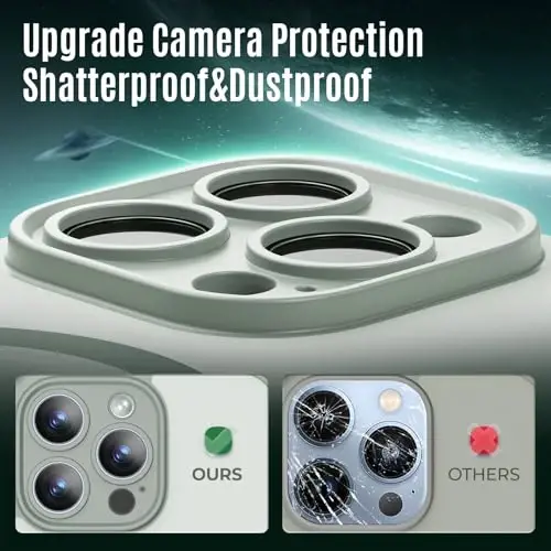 Symcele Designed for iPhone 13 Pro Max Case, Compatible with MagSafe, with Privacy Screen Protectors X2, [Camera Protection] [15FT Military Drop Protection] Shockproof Phone Case, 6.7