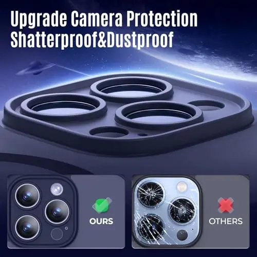 Symcele Designed for iPhone 13 Pro Max Case, Compatible with MagSafe, with Privacy Screen Protectors X2, [Camera Protection] [15FT Military Drop Protection] Shockproof Phone Case, 6.7