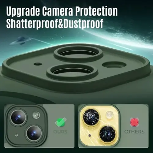 Symcele Designed for iPhone 14 Case, Compatible with MagSafe, with Privacy Screen Protectors X2, [Camera Protection] [15FT Military Drop Protection] Shockproof Phone Case, 6.1