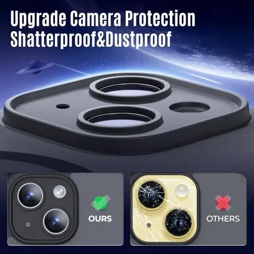 Symcele Designed for iPhone 14 Case, Compatible with MagSafe, with Privacy Screen Protectors X2, [Camera Protection] [15FT Military Drop Protection] Shockproof Phone Case, 6.1