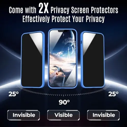 Symcele Designed for iPhone 14 Case, Compatible with MagSafe, with Privacy Screen Protectors X2, [Camera Protection] [15FT Military Drop Protection] Shockproof Phone Case, 6.1